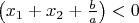 $\left(x_1+x_2+\frac{b}{a}\right)<0$