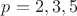 $p=2,3,5$