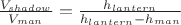 $\frac{V_{shadow}}{V_{man}}=\frac{h_{lantern}}{h_{lantern}-h_{man}}$