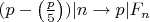$(p-\left(\frac p5\right) )|n\to p|F_n$