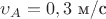 $\upsilon_A=0,3 \text{ м/с}$ $\upsilon_A=0,3 \text{ м/с}$