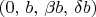 $(0,\, b,\,\beta b,\,\delta b)$