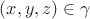 $(x,y,z)\in \gamma$