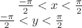 $\frac{-\pi}{2} < x < \frac{\pi}{2}\\$$\frac{-\pi}{2} < y < \frac{\pi}{2}$