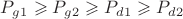 $P_g_1\geqslant P_g_2\geqslant P_d_1\geqslant P_d_2$