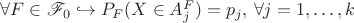$\forall F \in \mathscr{F}_0 \hookrightarrow P_{F}(X \in A^F_j) = p_j, \, \forall j =1,\ldots,k$ $\forall F \in \mathscr{F}_0 \hookrightarrow P_{F}(X \in A^F_j) = p_j, \, \forall j =1,\ldots,k$