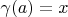 $\gamma(a) = x$