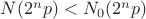 $N(2^np)<N_0(2^np)$