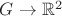 $G\to\mathbb R^2$