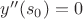 $y''(s_0)=0$