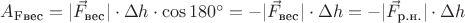 $A_{\text{Fвес}} =  |\vec F_{\text{вес}}| \cdot \Delta h \cdot \cos180^{\circ} = - |\vec F_{\text{вес}}| \cdot \Delta h = -| \vec F_{\text{р.н.}}| \cdot \Delta h$
