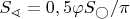 $S_\sphericalangle=0,5\varphi S_\bigcirc/\pi$