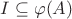 $I \subseteq \varphi(A)$