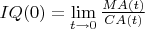 $IQ(0) = \lim\limits_{t \to 0} \frac{MA(t)}{CA(t)}$