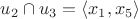 $u_2\cap u_3 =\langle x_1,x_5 \rangle $