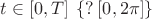 $t\in[0,T]\:\left\{?\:[0,2\pi]\right\}$