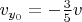 $v_{y_0} = - \frac{3}{5} v $