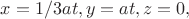 $x=1/3 at, y=at, z=0,$