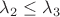 $\lambda_2\leq \lambda_3$ $\lambda_2\leq \lambda_3$