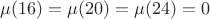 $\mu(16)=\mu(20)=\mu(24)=0$