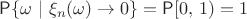 $\mathsf P\{\omega~ |~\xi_n(\omega) \to 0 \}=\mathsf P[0,\,1) = 1$