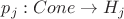 $p_j: Cone \to H_j$