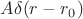 $A \delta(r-r_0)$