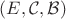 $(E, \mathcal{C}, \mathcal{B})$