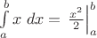 $\int \limits_a^b x\;dx=\left.\frac{x^2}{2}\right|_a^b$