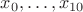 $x_0,\dots,x_{10}$ $x_0,\dots,x_{10}$