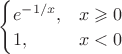 $\begin{cases}e^{-1/x},&x\geqslant 0\\1,&x<0\end{cases}$