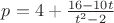 $p=4+\frac{16-10t}{t^2-2}$