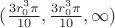 $(\frac{3r_0^3\pi}{10}, \frac{3r_0^3\pi}{10}, \infty)$