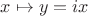 $x\mapsto y = ix$