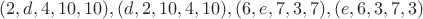 $(2, d, 4, 10, 10), (d, 2, 10, 4, 10), (6, e, 7, 3, 7), (e, 6, 3, 7, 3)$