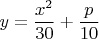 \[y = \frac{{{x^2}}}{{30}} + \frac{p}{{10}}\]