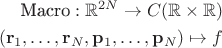 \begin{equation*}\begin{split}\text{Macro}: \mathbb R^{2N} \to C(\mathbb R \times \mathbb R) \\
(\mathbf r_1, \ldots, \mathbf r_N, \mathbf p_1, \ldots, \mathbf p_N) \mapsto f\end{split}\end{equation*}