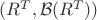 $(R^T, \mathcal{B}(R^T))$