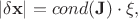 $$|\delta \bold x|=cond(\bold J)\cdot\xi,$$