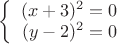 $\left\{
\begin{array}{rcl}
 (x+3)^2=0 \\
 (y-2)^2=0 \\
\end{array}
\right.$