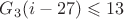 $G_3(i-27)\leqslant 13$