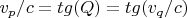 $v_p/c = tg(Q) = tg(v_q/c)$