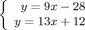 $$\left\{
\begin{array}{rcl}
 y=9x-28 \\
 y=13x+12 \\
\end{array}
\right.$$