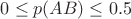$0 \le p(AB) \le 0.5$