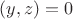 $(y, z)=0$