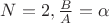 $N=2, \frac{B}{A}=\alpha$