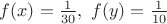 $f(x)=\frac{1}{30}, \ f(y)=\frac{1}{10}$