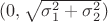 $\[(0,\sqrt {\sigma _1^2 + \sigma _2^2} )\]$