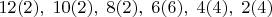 $12(2),\;10(2),\;8(2),\;6(6),\;4(4),\;2(4)$