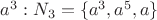$a^3: N_3=\{a^3, a^5, a\}$